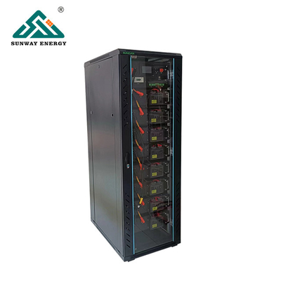 Полное MPPT Солнечная система 110V/127V/220VAC/380VAC/480V