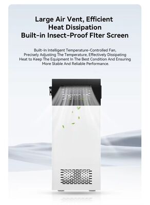 Система солнечной энергии 500 Вт глобального напряжения 1004,8 Вт портативный ESS